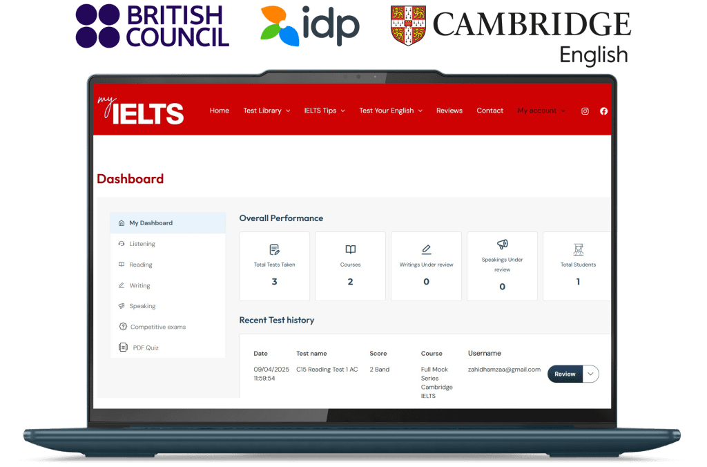 Get your 8+ bands with myielts.pk