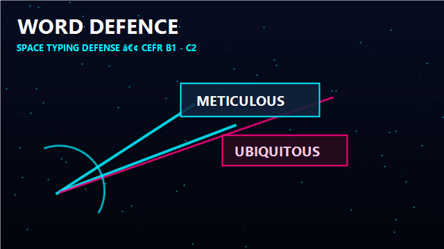 Word Defence - IELTS Space Typing game cover