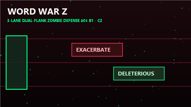 Word War Z - IELTS Zombie Defense game cover
